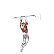 Muscle-up (na drążku)