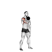 Wyciskanie kettlebell Arnolda