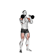 Podwójne wyciskanie kettlebell