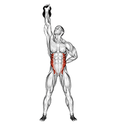 Kettlebell zaawansowany wiatrak